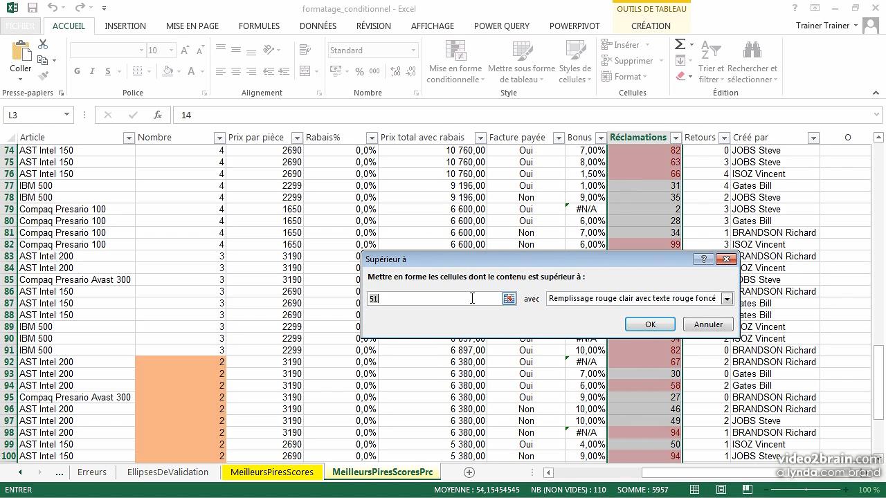 Le formatage conditionnel avec Excel 2013