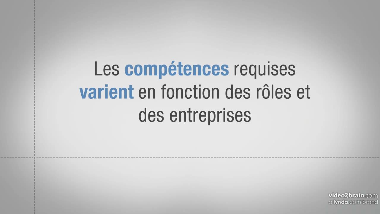 Les fondamentaux du leadership