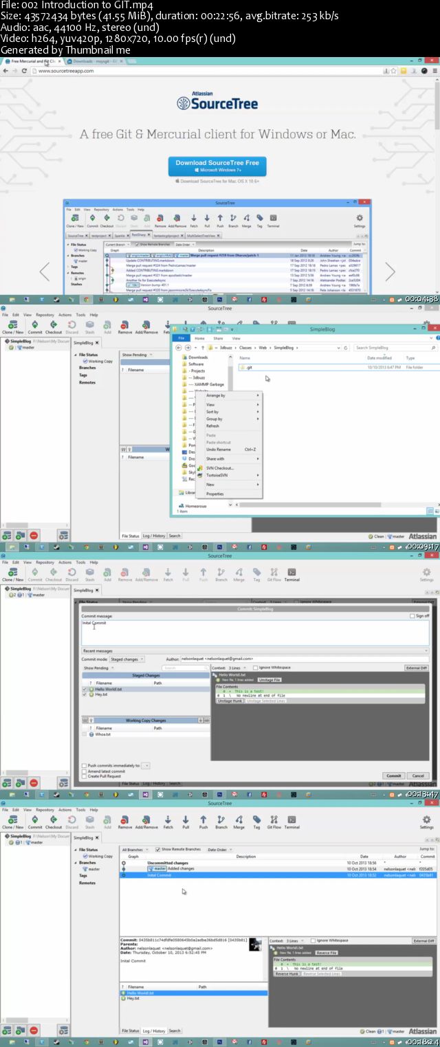 Comprehensive ASP.net MVC