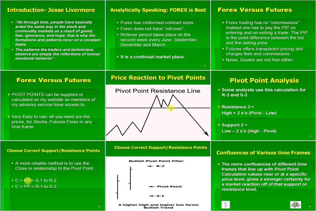 John L. Person - Forex Conquered Trading Course