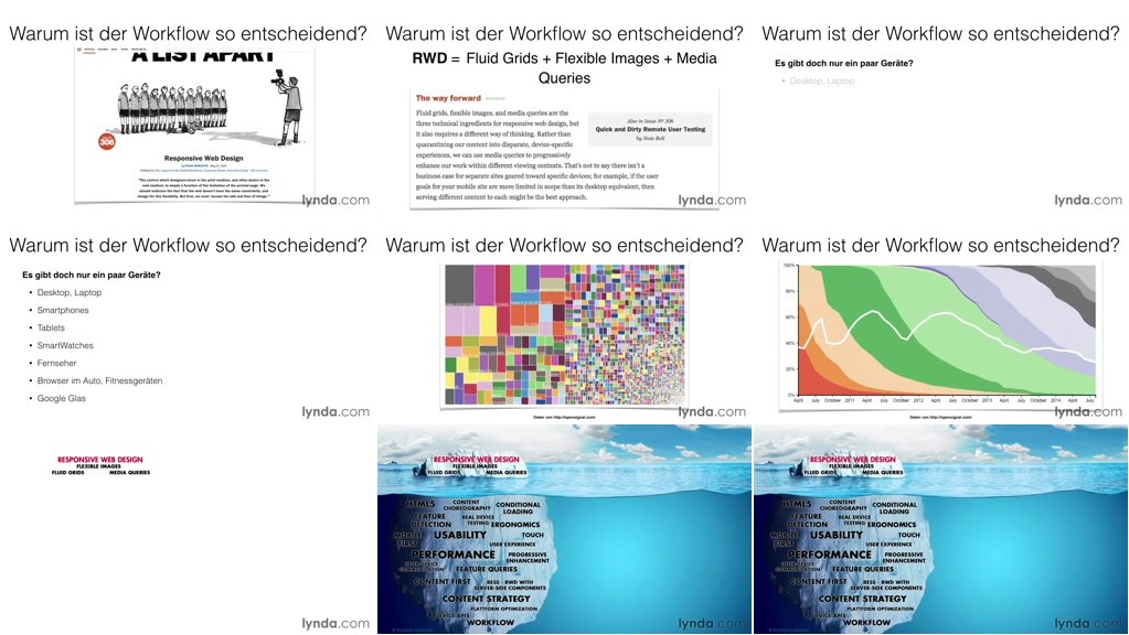 Video2Brain - Responsive Webdesign – Workflow