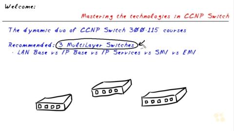 Cisco CCNP SWITCH 300-115 Hands-on Labs Exam Prep