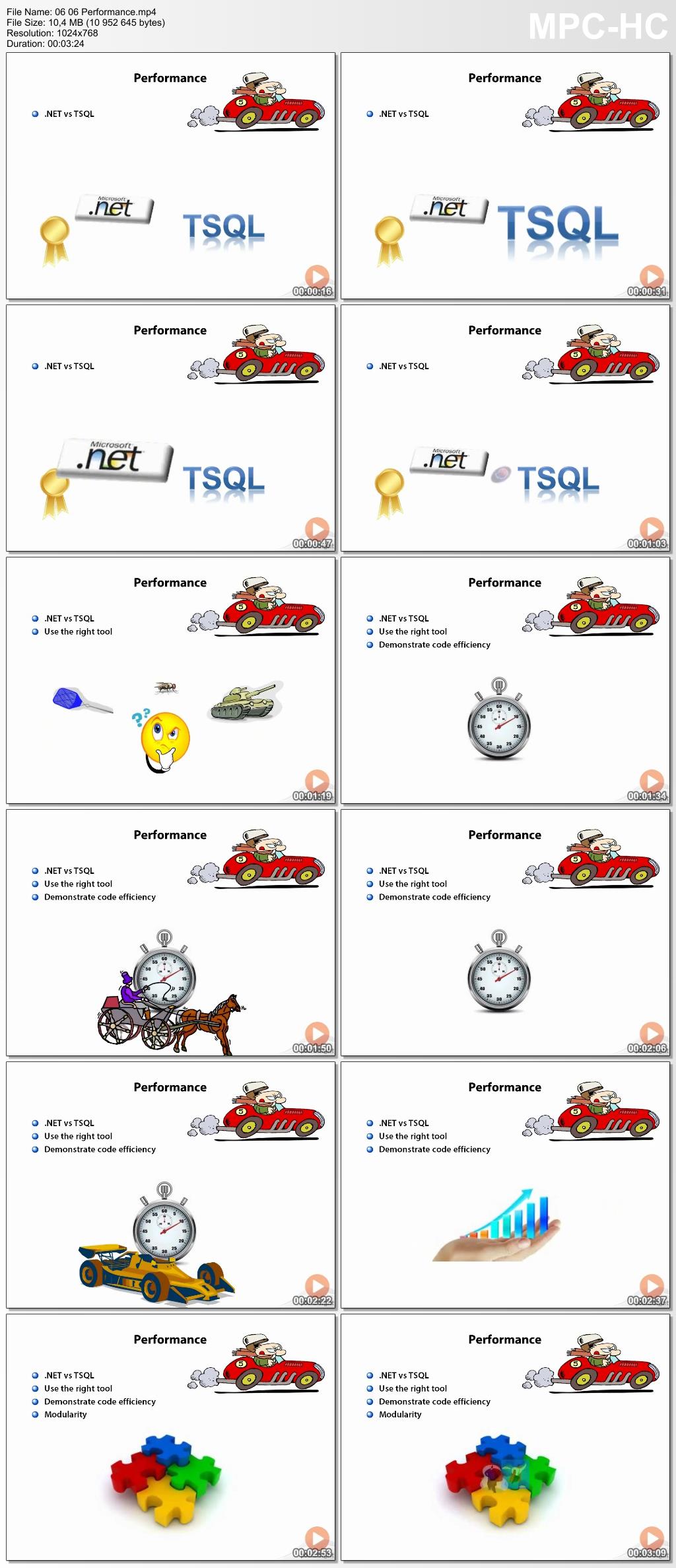 Developer's Guide to SQL Server CLR Integration