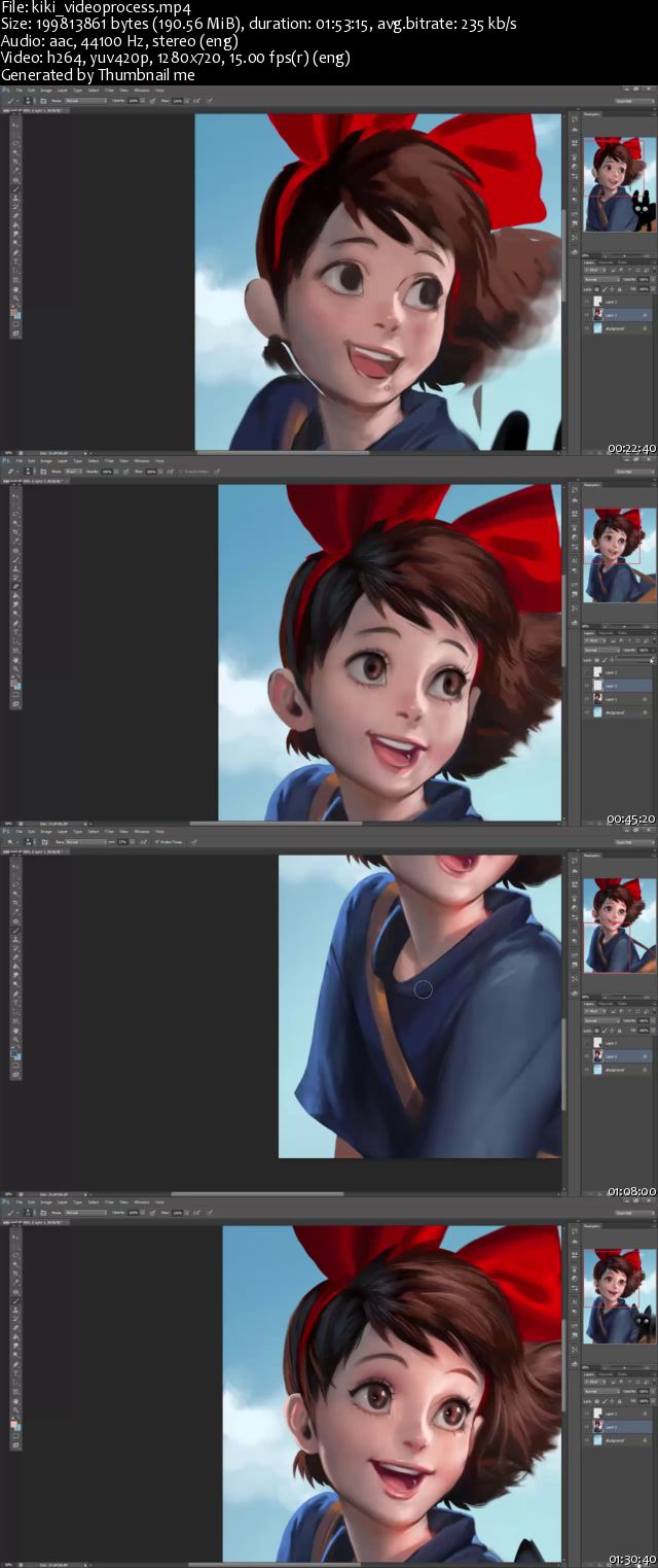 Kiki Raw Video Process by Sakimichan