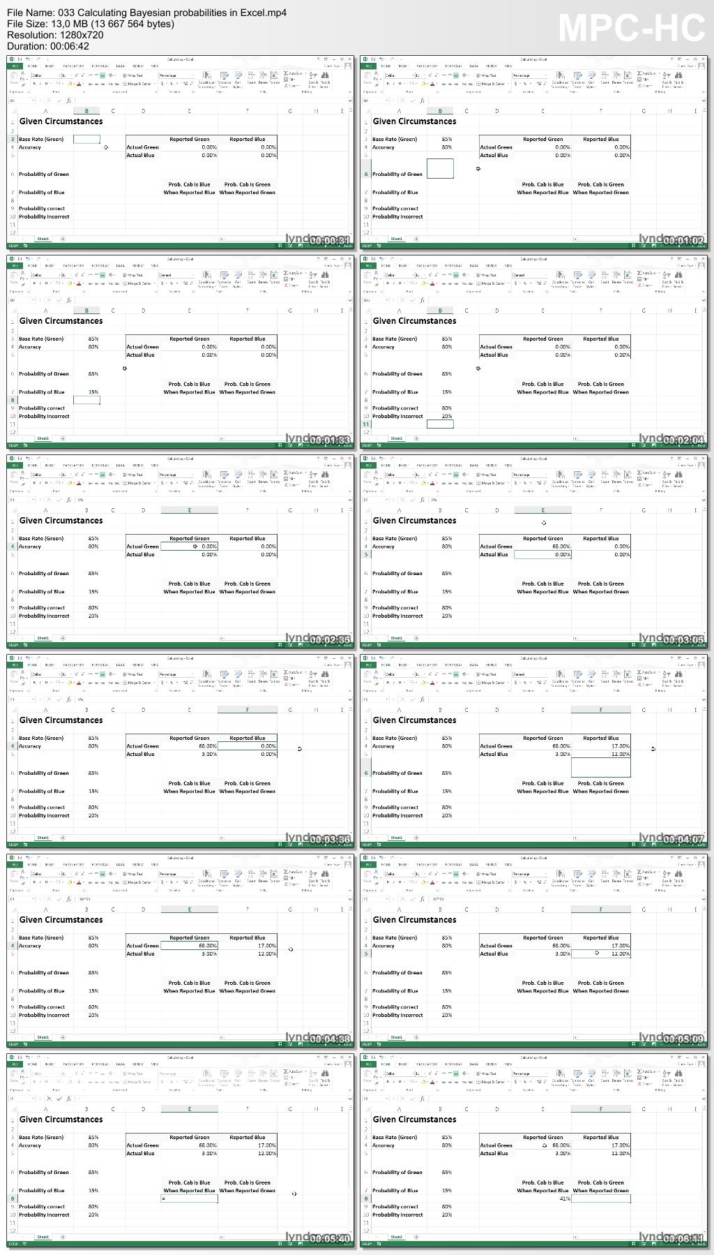 Lynda - Data-Analysis Fundamentals with Excel