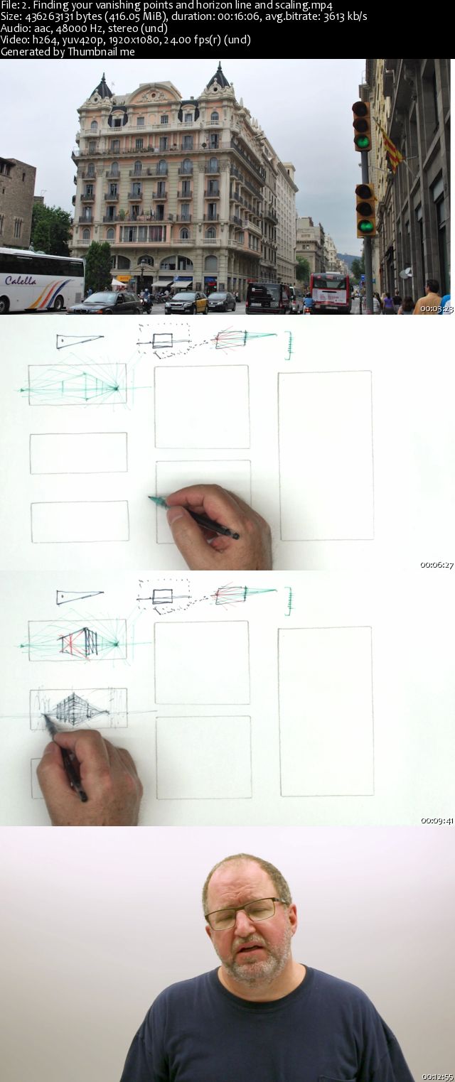 Perspective For the Rest of Us: Two-Point Perspective