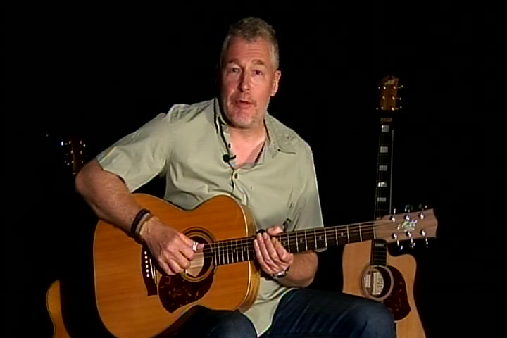 Acoustic Fingerstyle - Contemporary: Learning Fingerstyle with Max Milligan