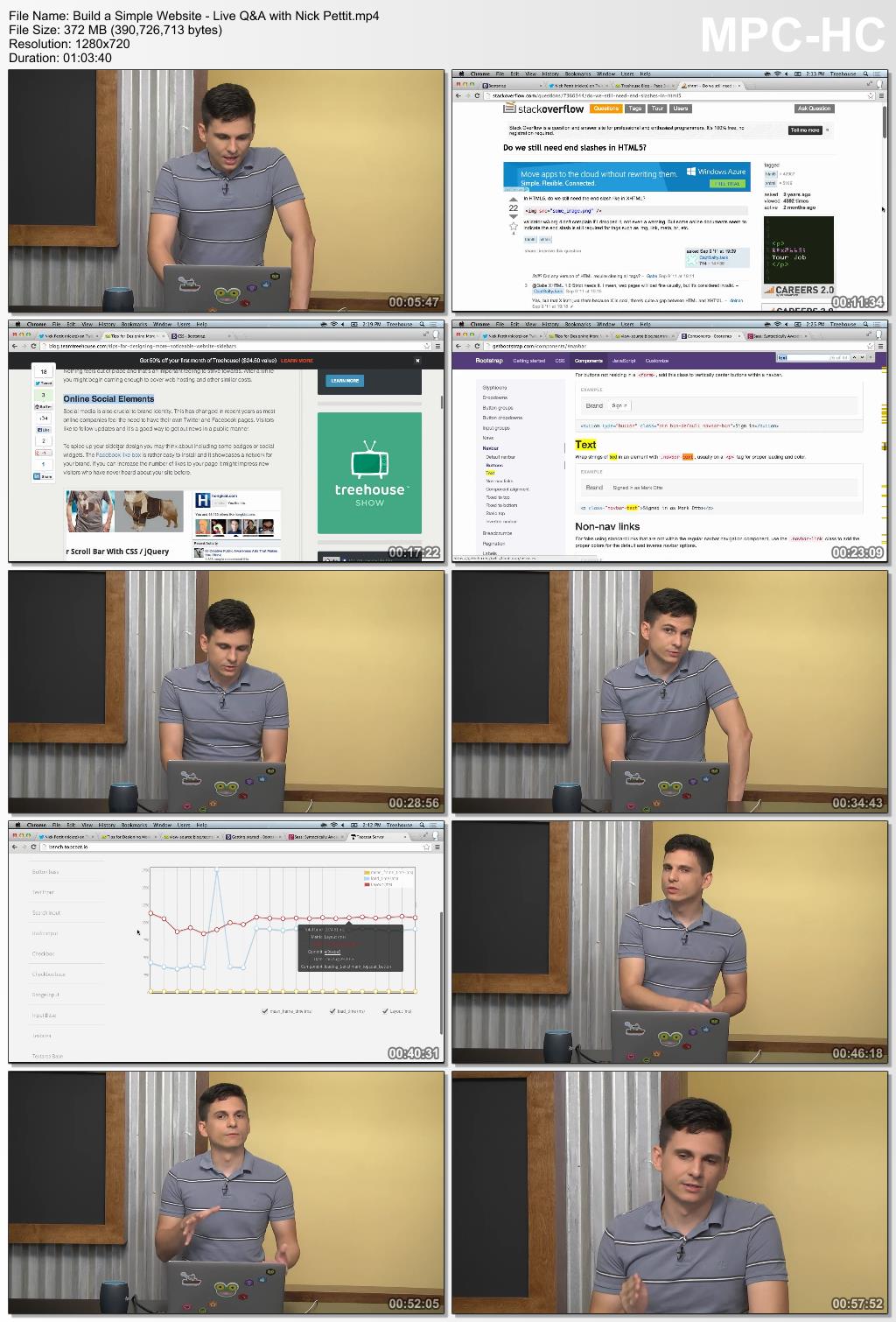 Treehouse - Build a Simple Website: Live Q&A with Nick Pettit