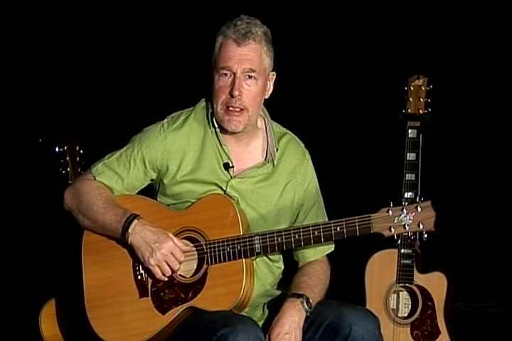 Acoustic Fingerstyle - Folk & Americana: Learning Fingerstyle with Max Milligan