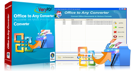 VeryPDF Office To Any Converter 2.1