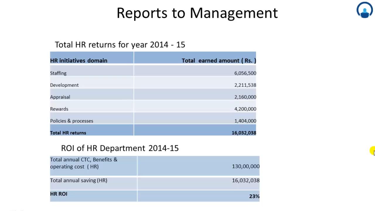 Human Resource ROI - An Approach for HR Business Partnering