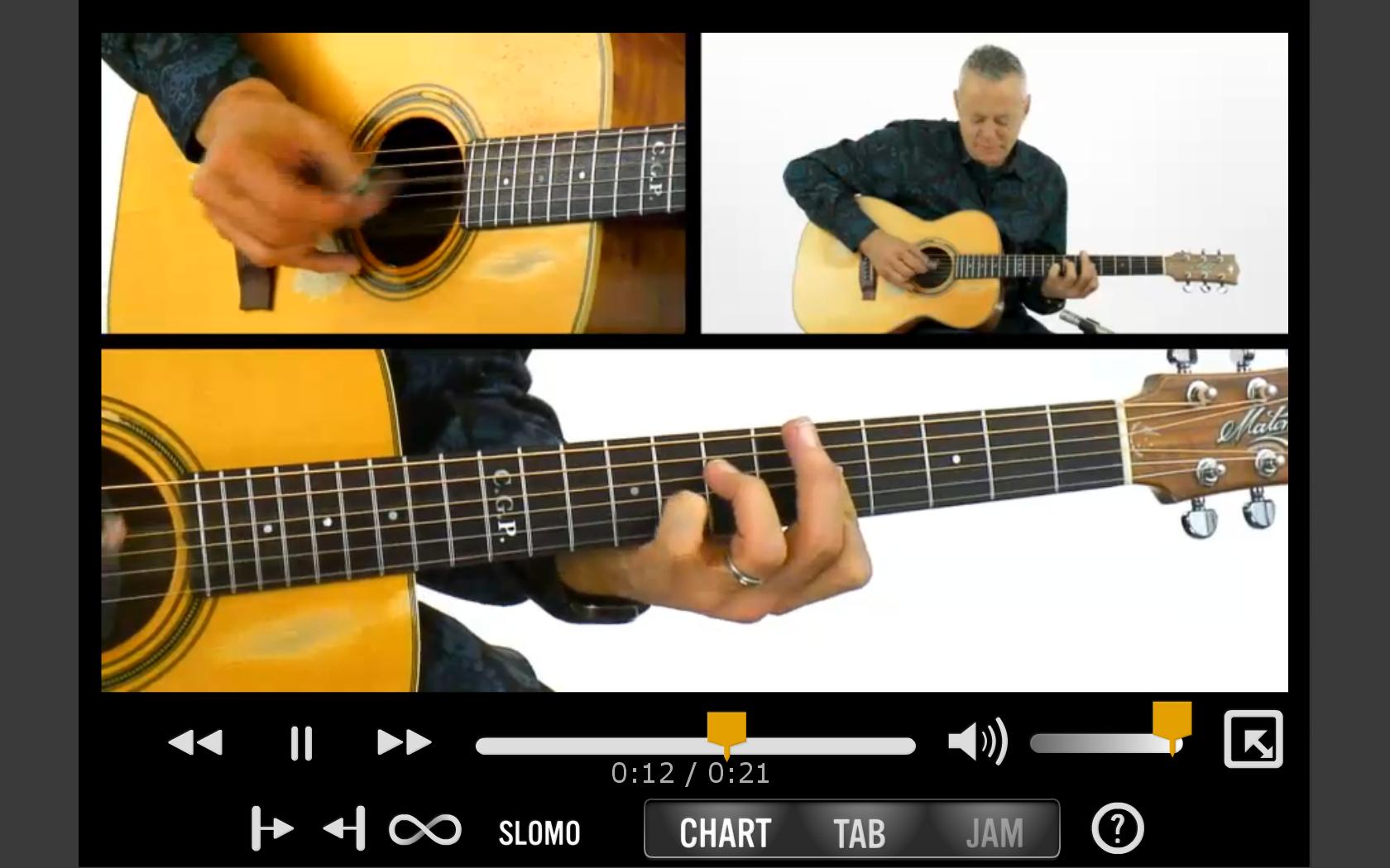 Truefire - Tommy Emmanuel's Fingerstyle Milestones (2014)