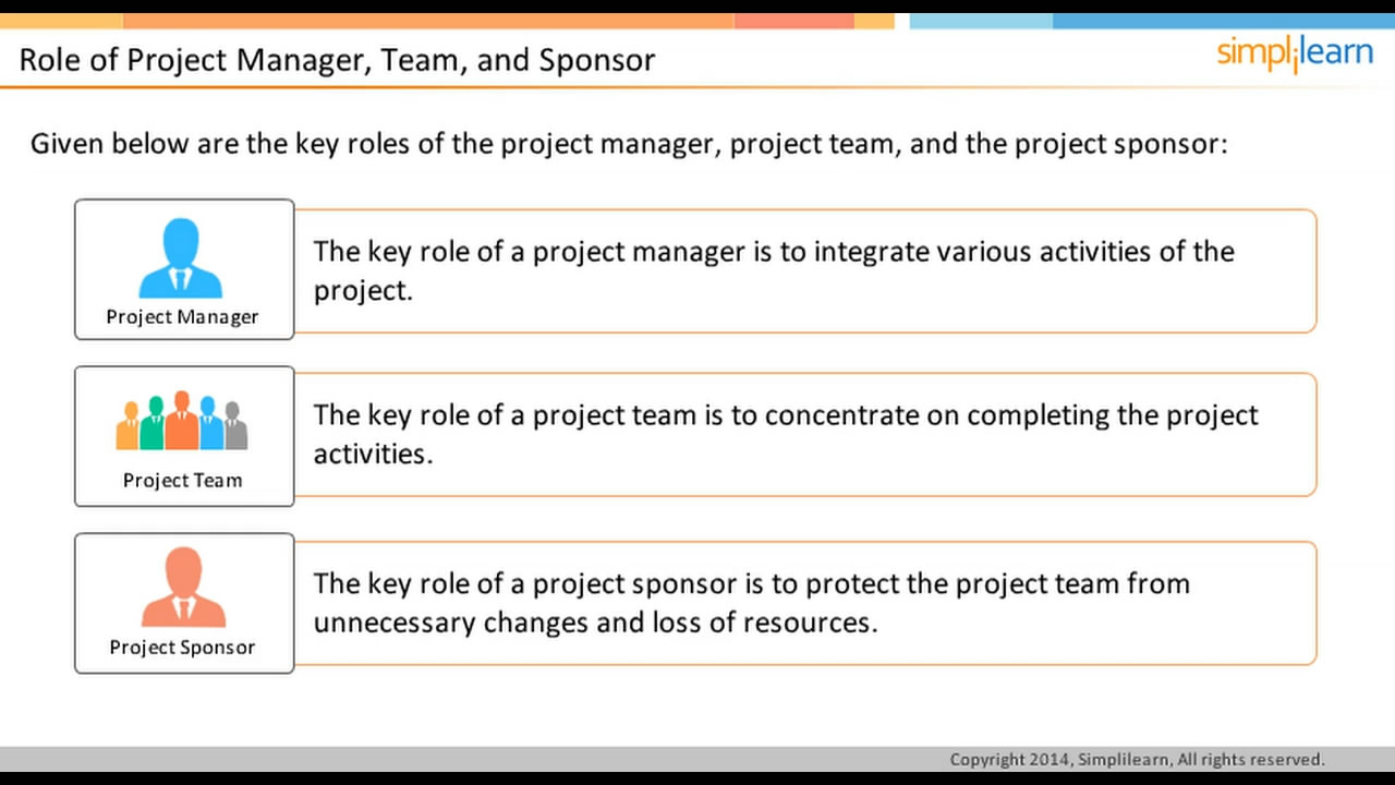 Simplilearn - Project Management Professional (2014)