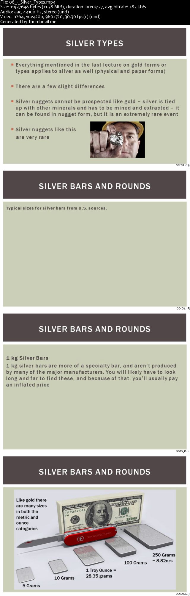 Hacker's Guide To Gold, Silver & Jewelry