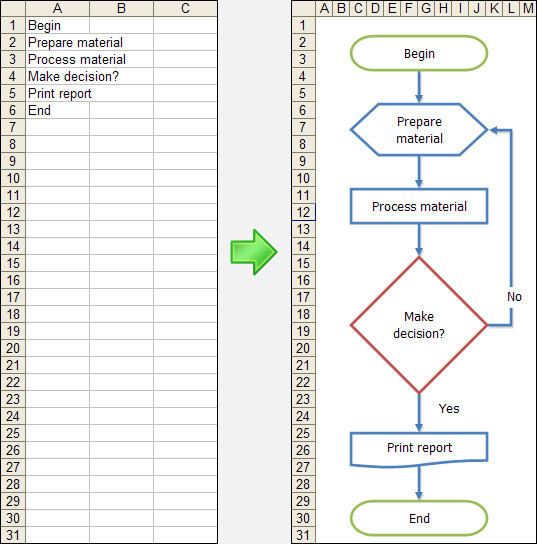 BreezeTree Software FlowBreeze v2.6.10 Multilingual