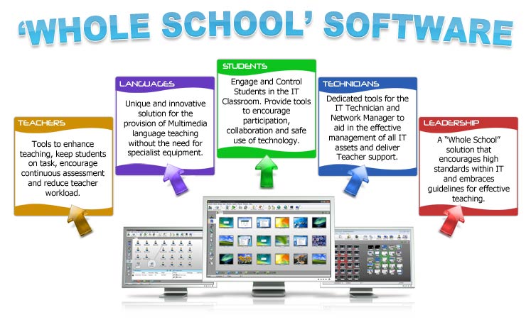 NetSupport School Professional 10.60.14