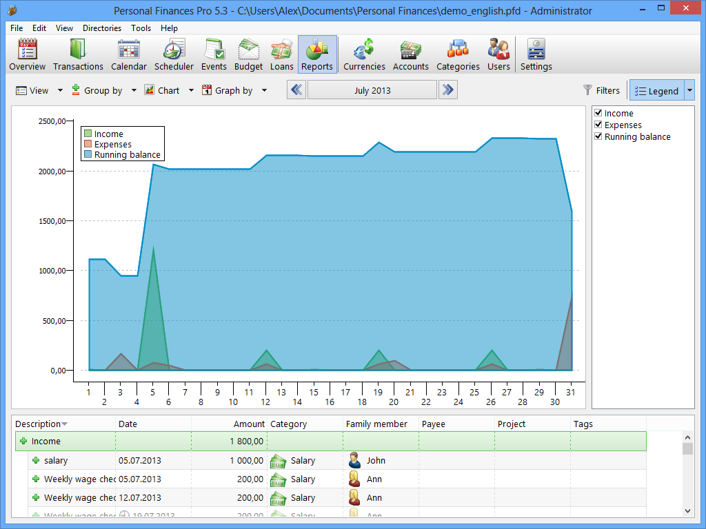 Personal Finances Pro 5.4 + Portable