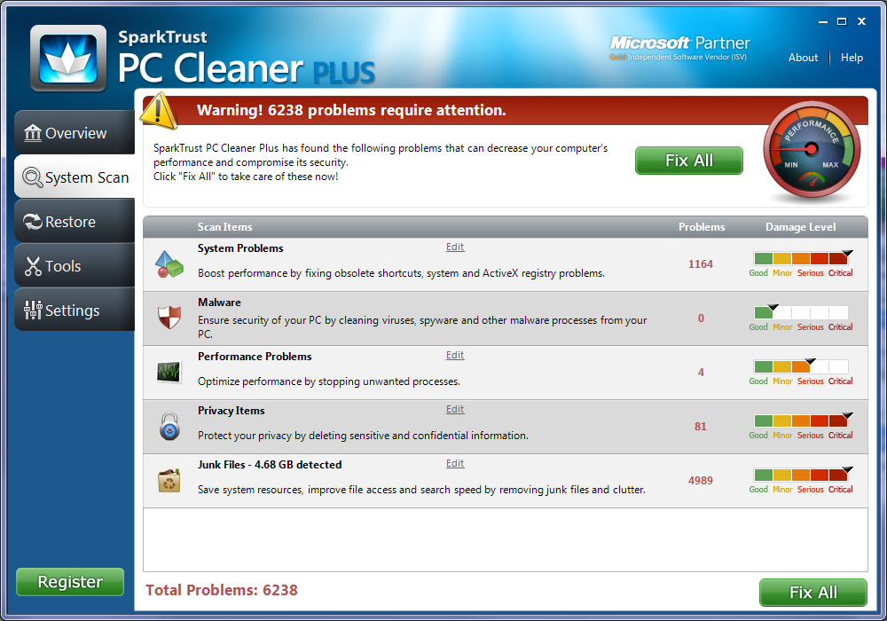 SparkTrust PC Cleaner Plus 3.1.10.0