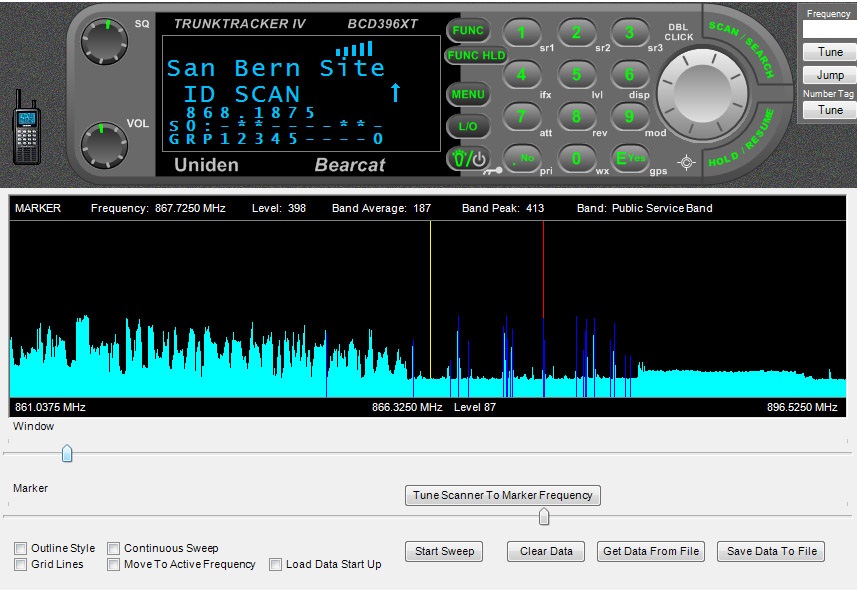 ProScan 7.2