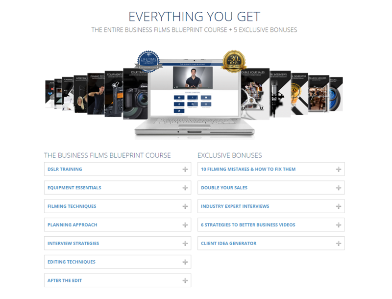 Ultimate Training Course To Creating Business Videos Worth 3-5K