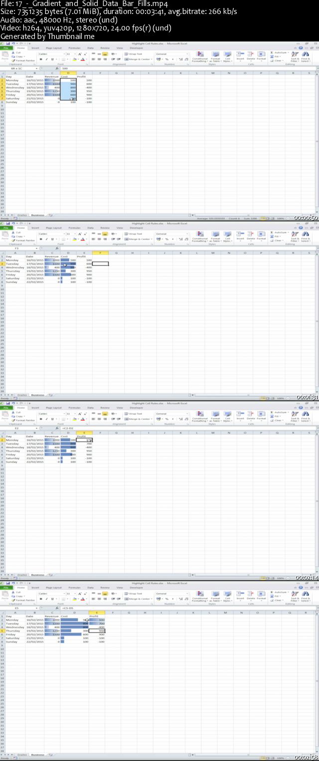 Everything About Conditional Formatting in Microsoft Excel