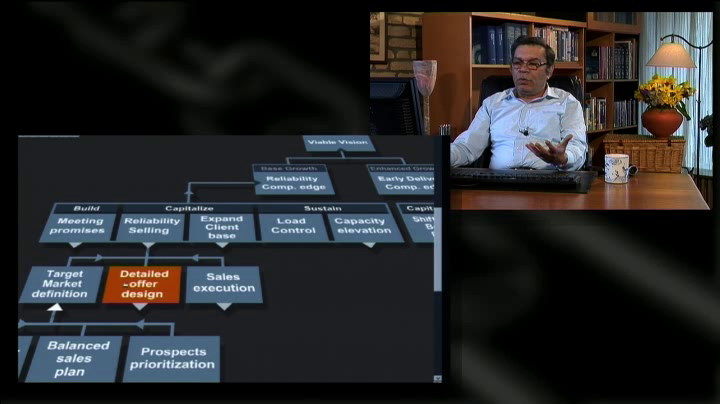 The Goldratt S&T (GST) on Project Management (CCPM) by Dr. Eliyahu M. Goldratt