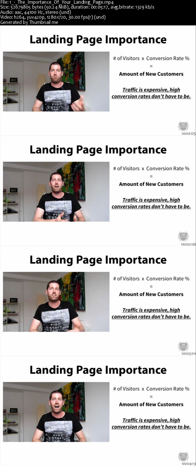 Landing Page Fundamentals, Buyer Psychology, and Conversions