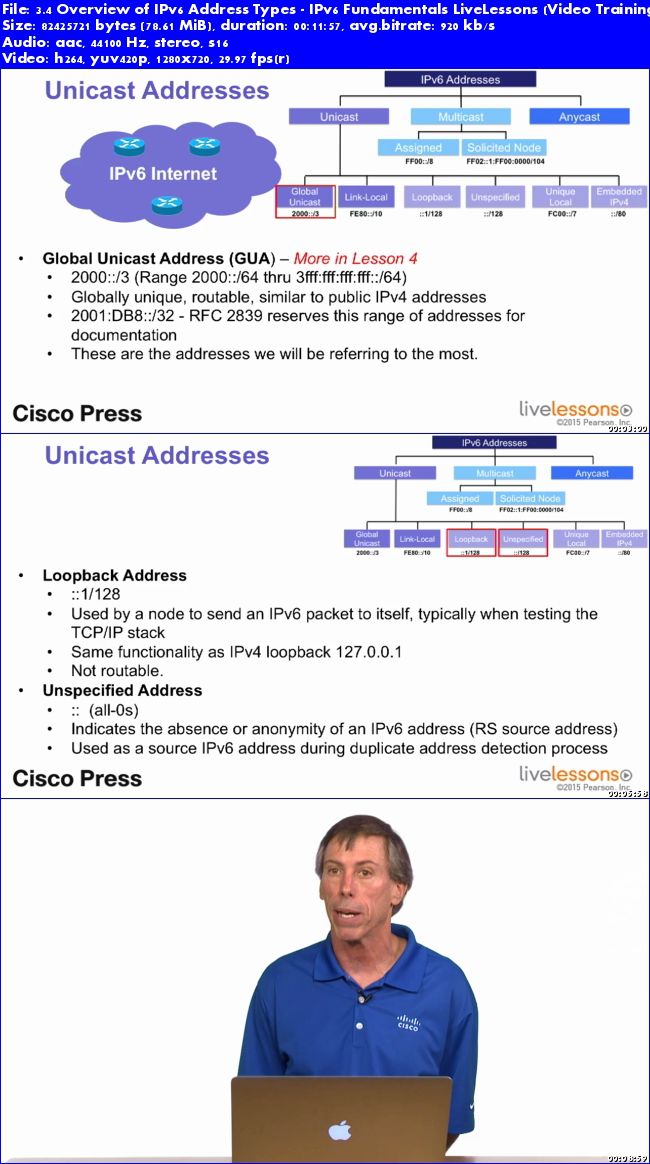 IPv6 Fundamentals LiveLessons