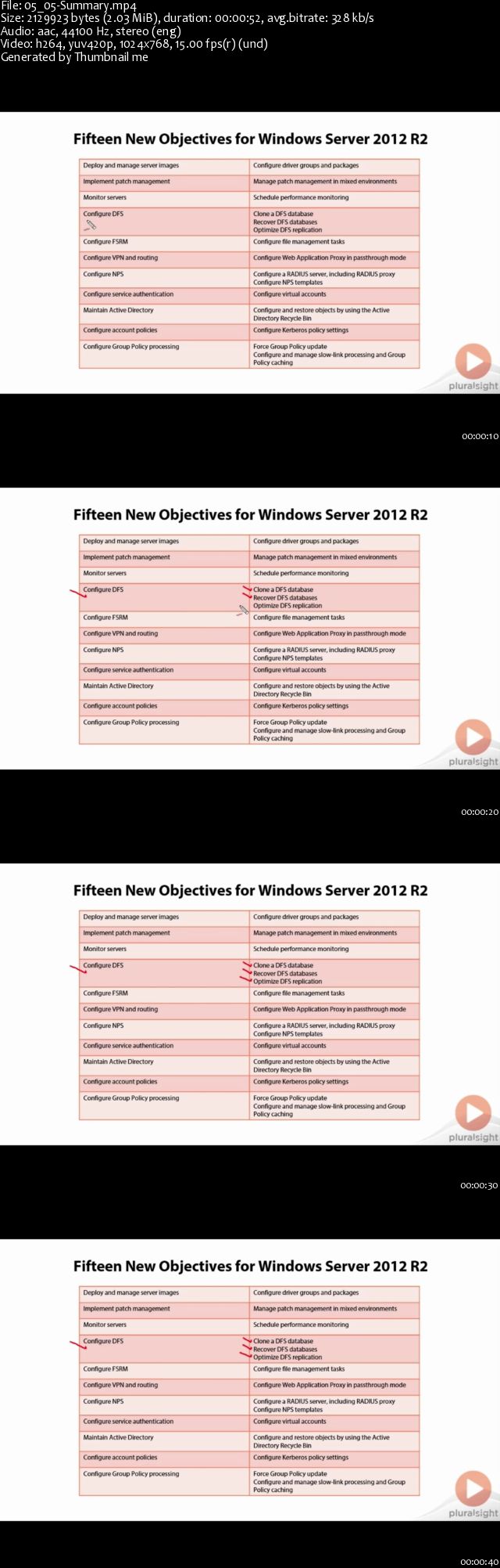 Windows Server 2012 Administering (70-411) Part 4 - R2 Update