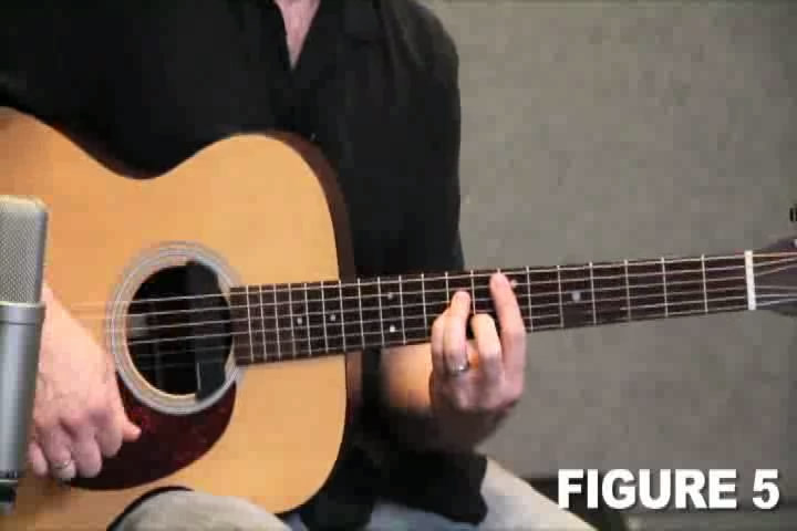 Guitar World - Dale Turner's Guide To Acoustic Rock Guitar - Part 2