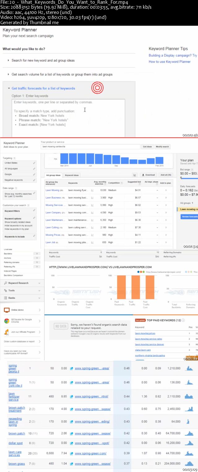 SEO Audit: Get 1st Page Rankings With a Customized Strategy