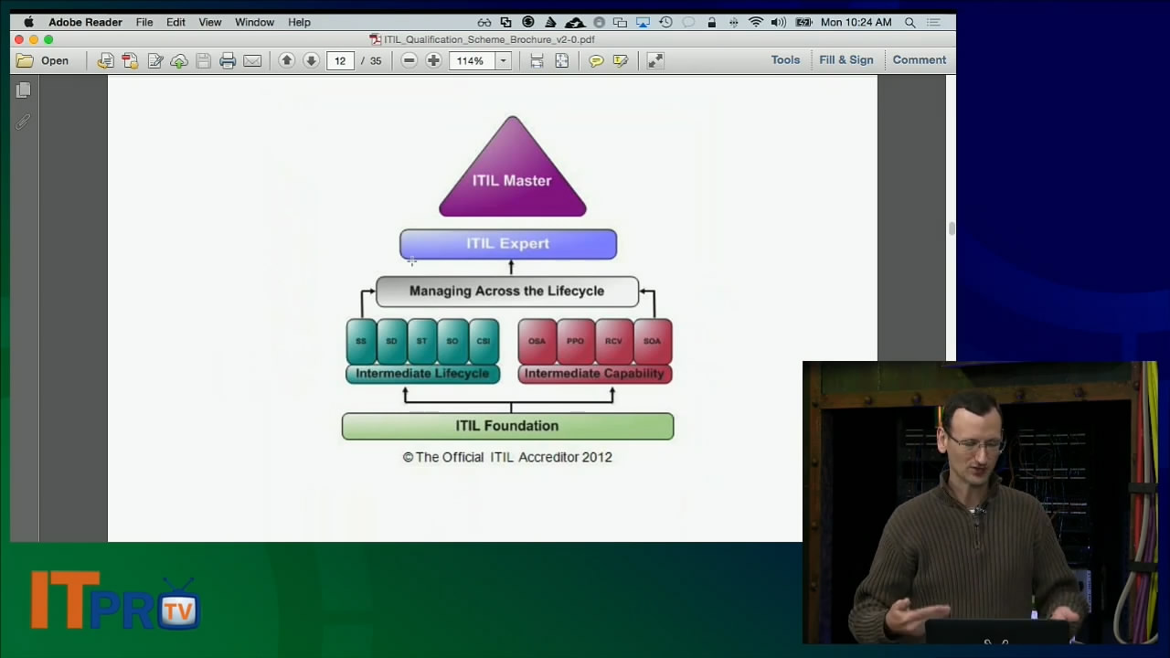ITProTV - ITIL Foundation
