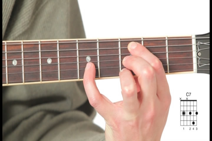 Jazz Guitar Chords