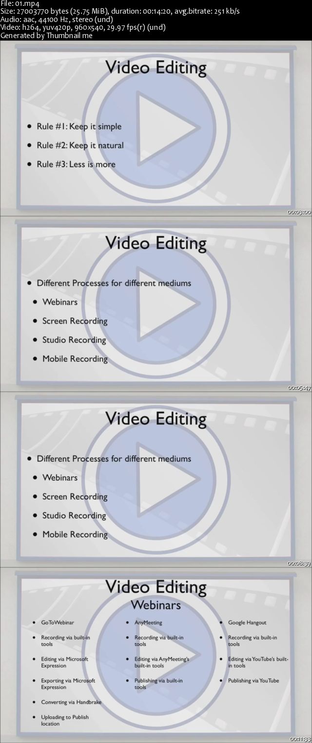 Skillfeed - The Complete Guide to Video Editing Using Multiple Mediums