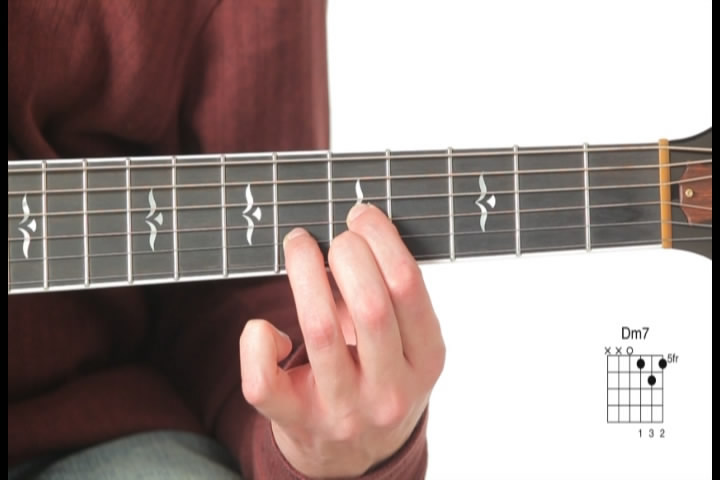 Acoustic Guitar Chords