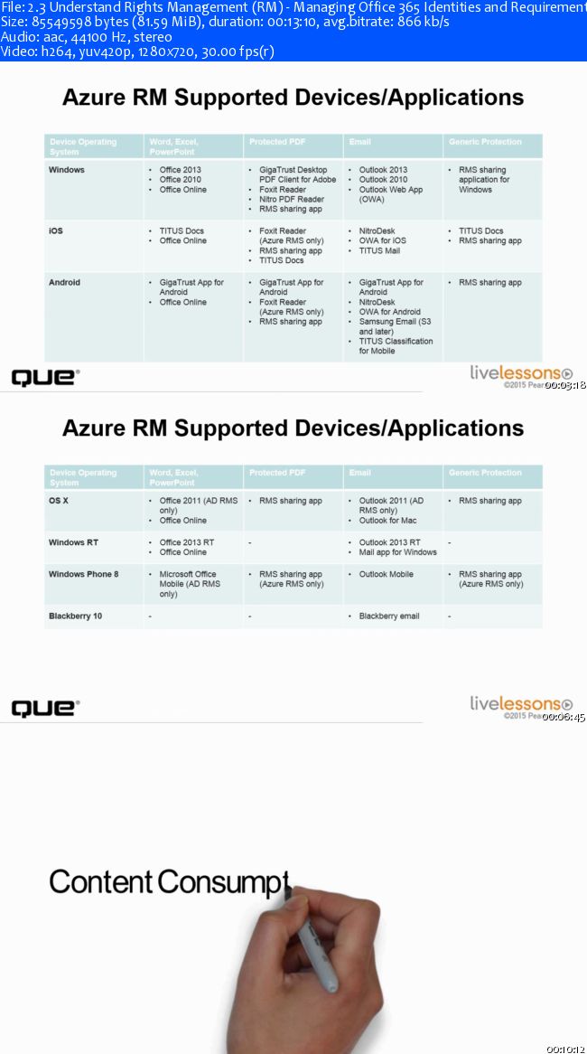 Managing Office 365 Identities and Requirements LiveLessons Part 1 (AvaxHome Exclusive)