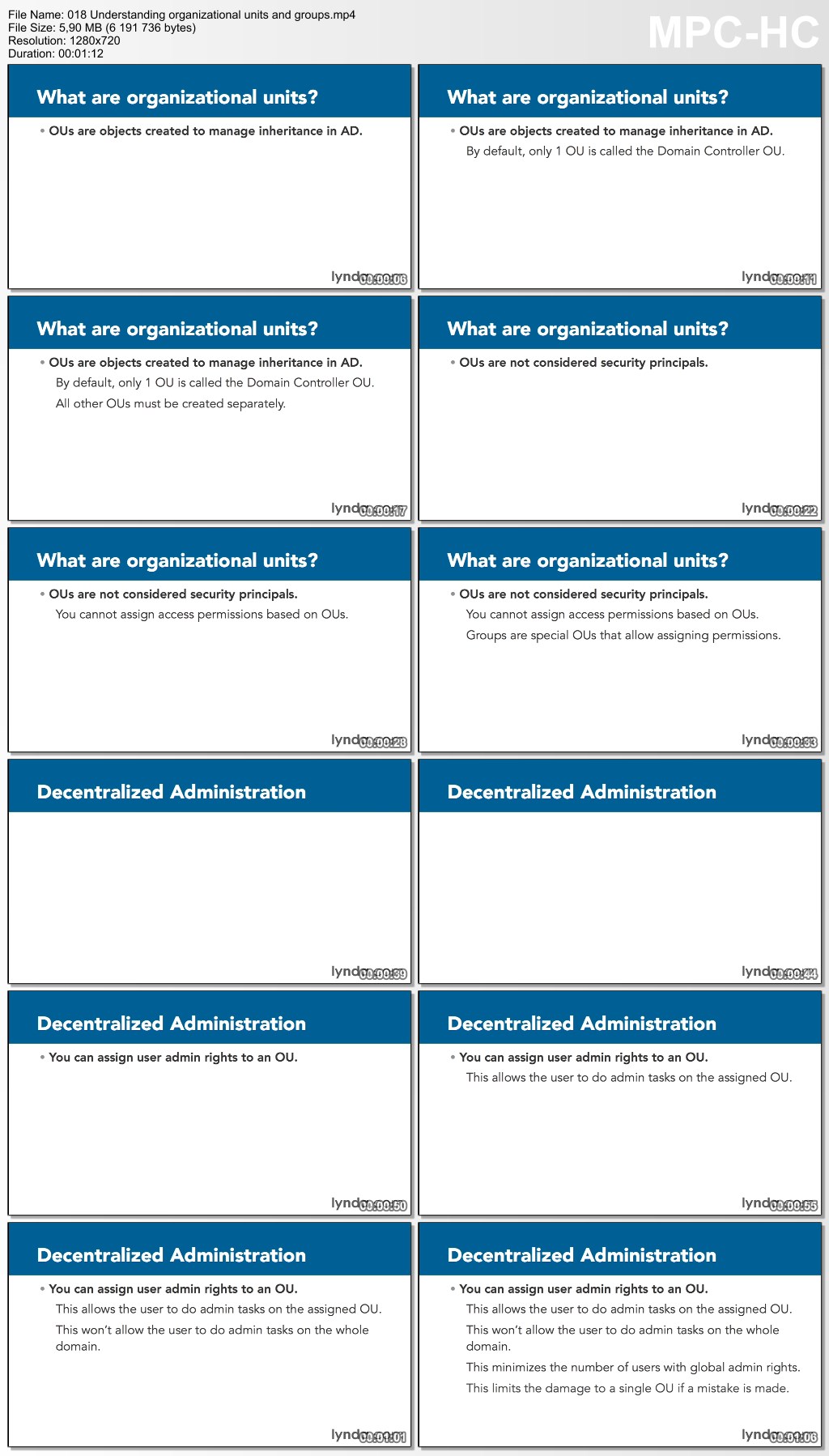 Lynda - Installing, Configuring, and Administering Active Directory