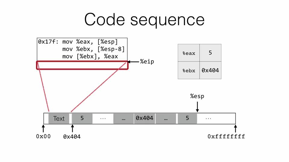 Coursera - Software Security