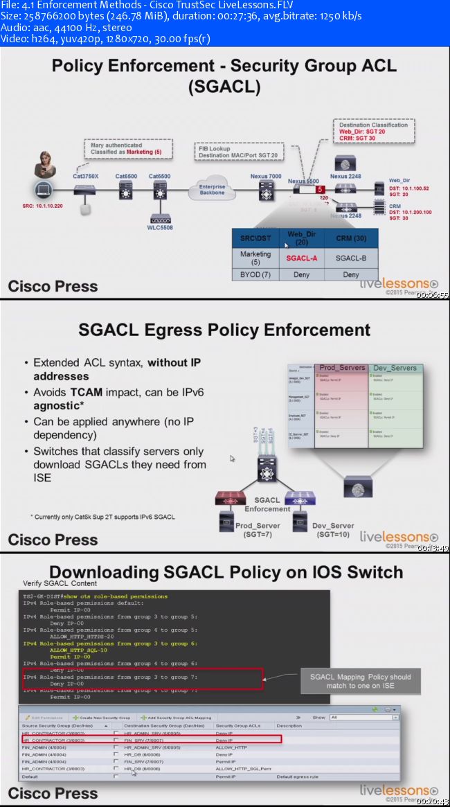 Cisco TrustSec LiveLessons (Lesson 1-5)