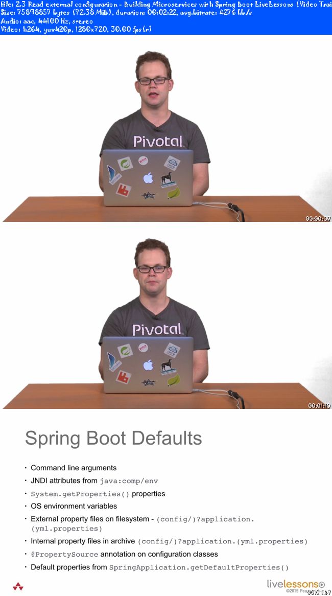 Building Microservices with Spring Boot LiveLessons