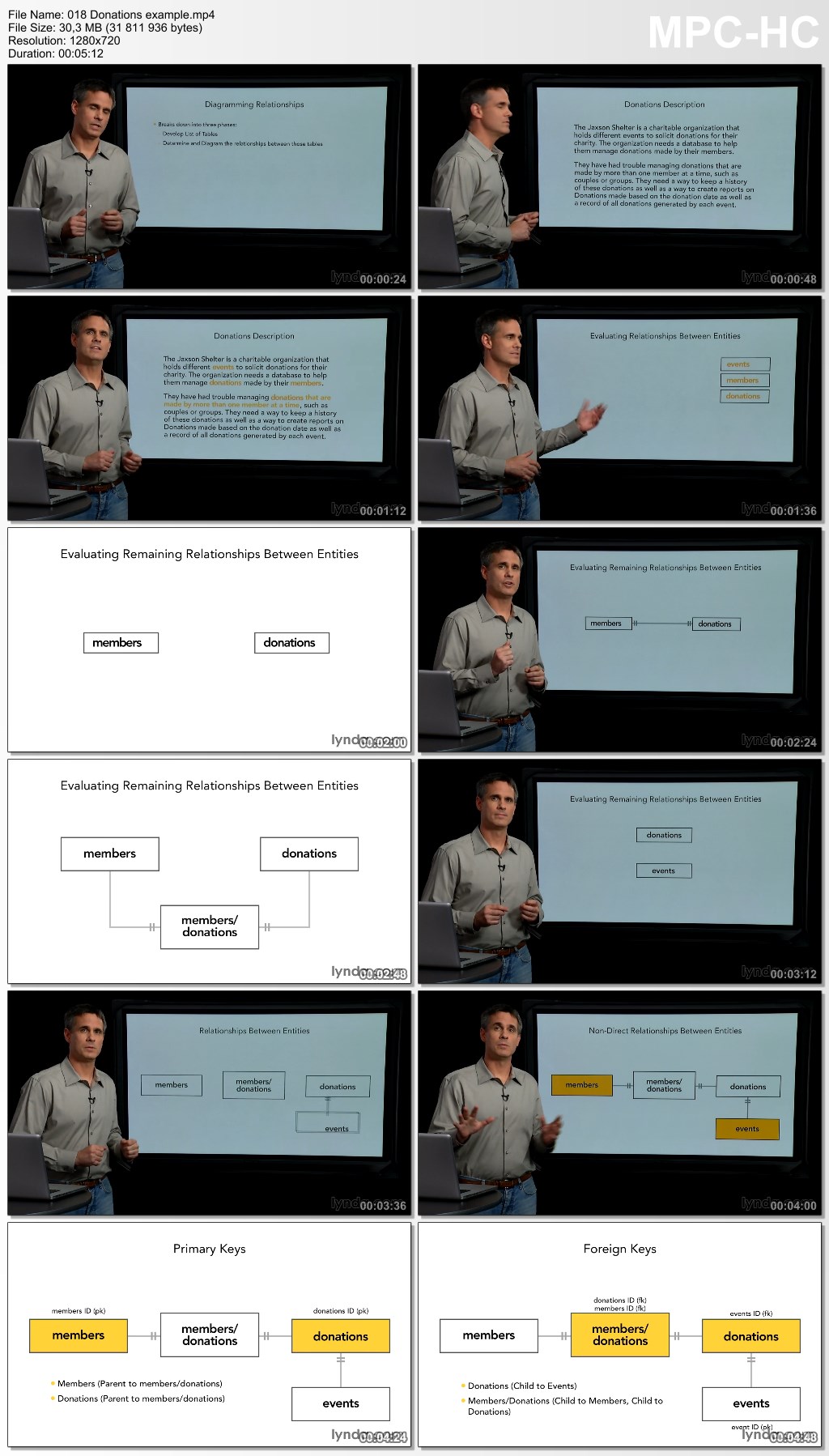 Lynda - Relational Database Design with FileMaker Pro (updated May 12, 2015)