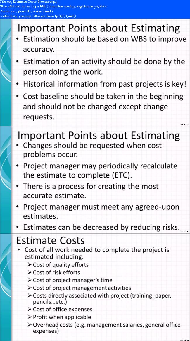 PMP® EXAM COMPLETE Training-35 Hours ULTIMATE PMP® Course