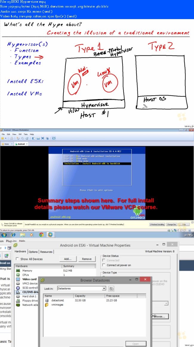 CBT Nuggets - VMware VCA-DCV