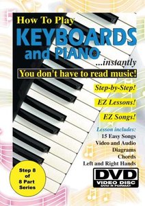 How To Play Keyboards and Piano Instantly