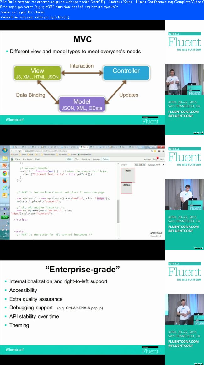OReilly - Fluent Conference 2015 Complete Video Compilation