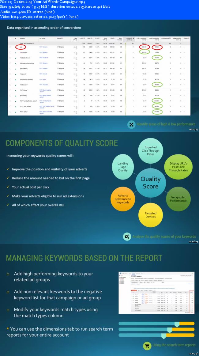 Google AdWords Business Training