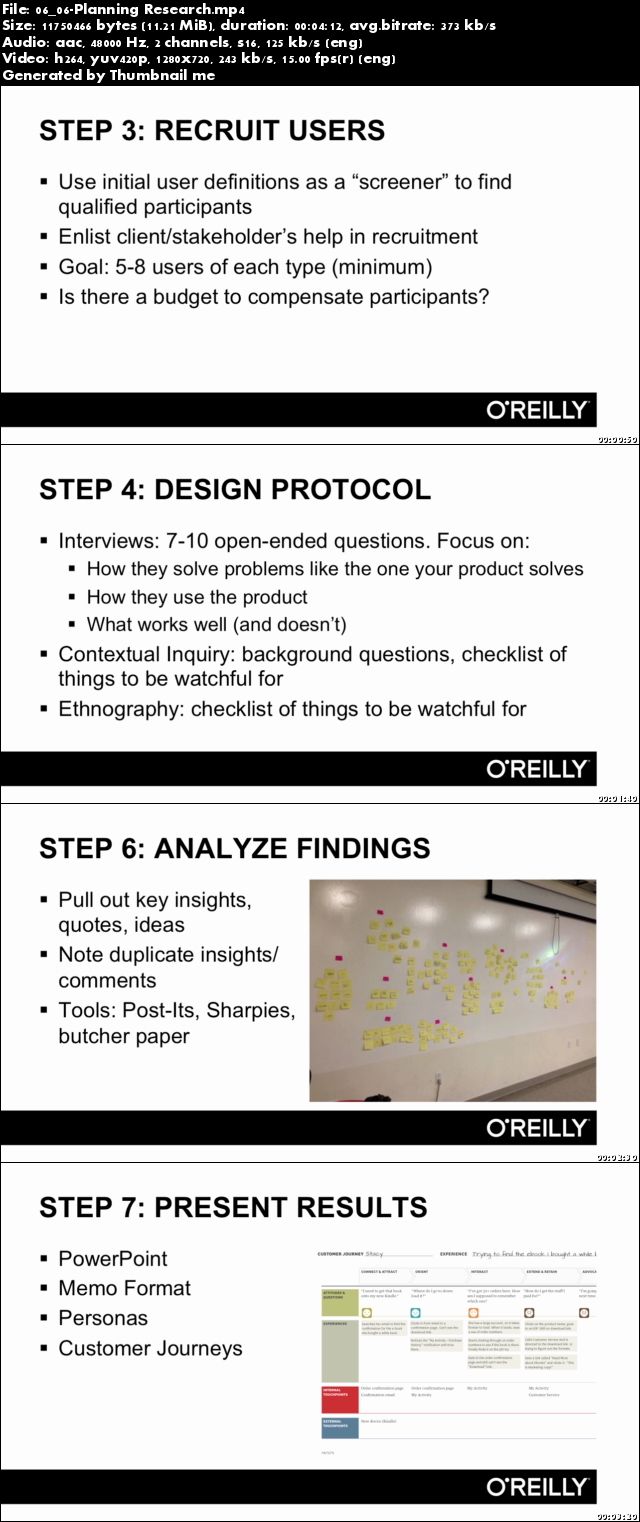 UX Fundamentals Training Video