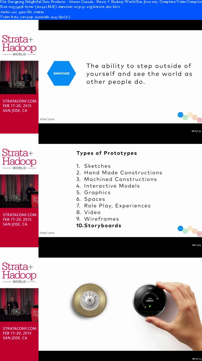 Strata + Hadoop World San Jose 2015: Complete Video Compilation Part 1