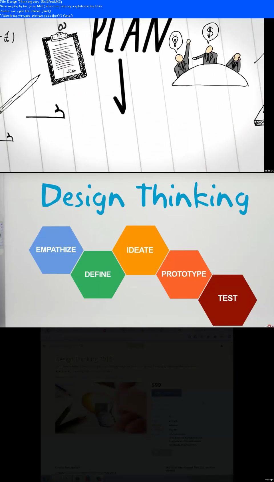 Design Thinking 2015