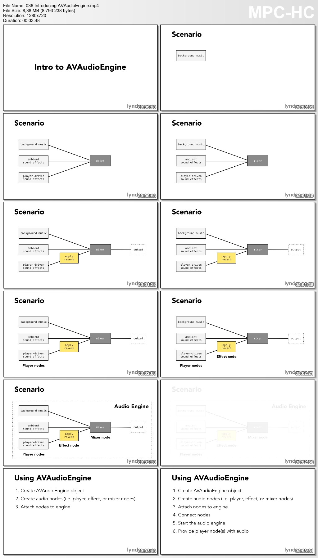 Lynda - Code Clinic: Swift (updated Jun 04, 2015)